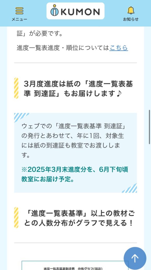 紙の進度一覧表基準到達証、復活!